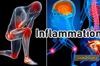 دلیل التهاب در بدن