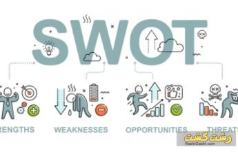 SWOT چیست؟