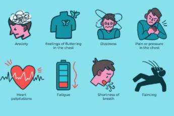 سندروم سینوس بیمار