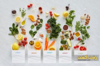 رژیم پرولون