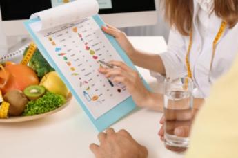 رژیم پورتفولیو