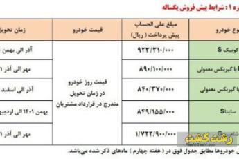 پیش فروش سایپا