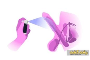 اسپری تاخیری