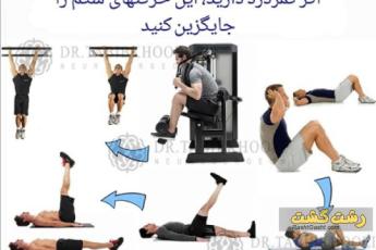 ورزش های نامناساب کمر درد