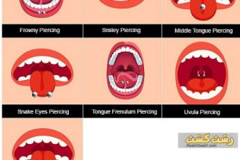 عوارض پیرسینگ زبان