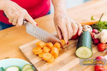 رژیم گالوستون